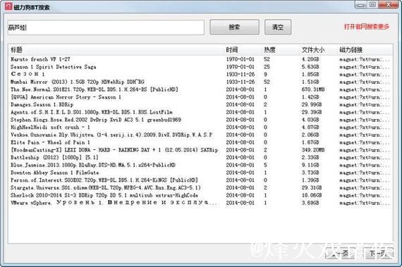 深入解析磁力狗BT搜索的使用技巧与优化策略 深入解析磁力狗BT搜索的使用技巧与优化策略